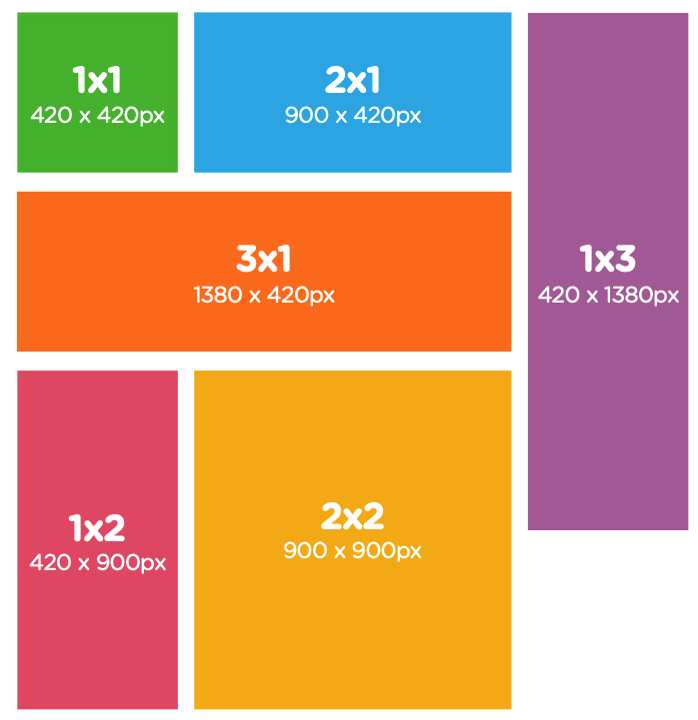 SmartHub Builder - Getting Started - Tile classification and dimensions.png