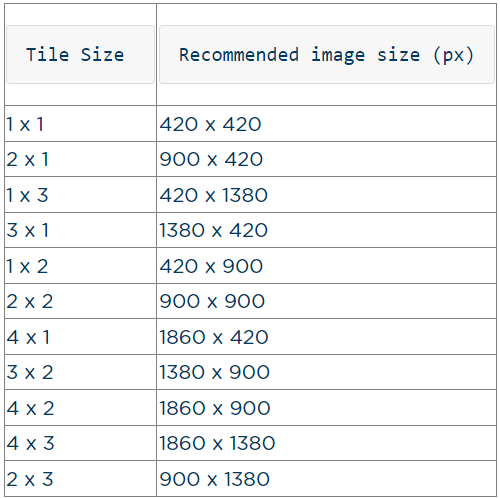 SmartHub Builder - Getting Started - Tile classification and dimensions - Recommended image size.png